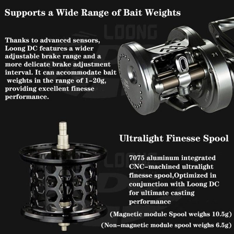 Loongze Airlite B101 DBC-2 (Gunsmoke/Left) DC, Lightweight, Full