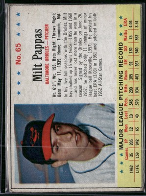 1963 Cereal Box MILT PAPPAS #65 Hand Cut (VG)