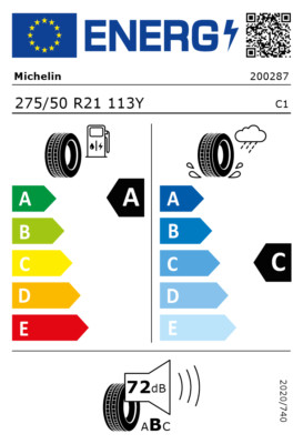 EU-Reifenlabel