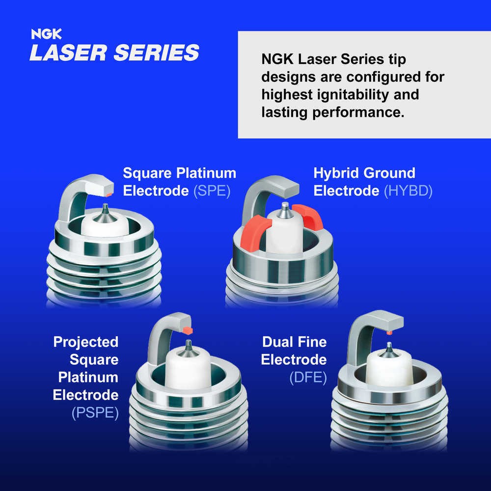 Laser Iridium Spark Plug NGK 3106 IGR7A-G for Lancer Evolution