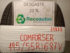 19555R1687V reifen CITROEN C-ELYSEE DD 1.6 BLUEHDI 100 rectp5878380