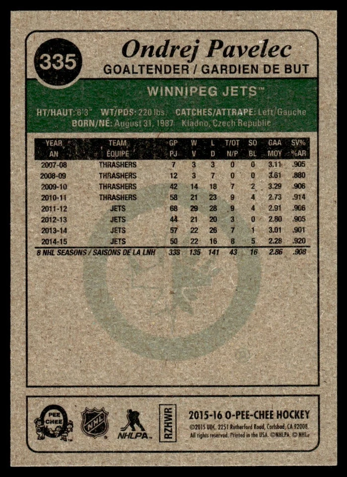 2015-16 O-Pee-Chee Retro Ondrej Pavelec Winnipeg Jets #335 - Image 2 of 2