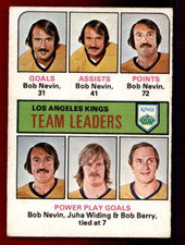1975-76 O-Pee-Chee #320 Kings Leaders/Bob Nevin/Juha Widing/Bob Berry VG