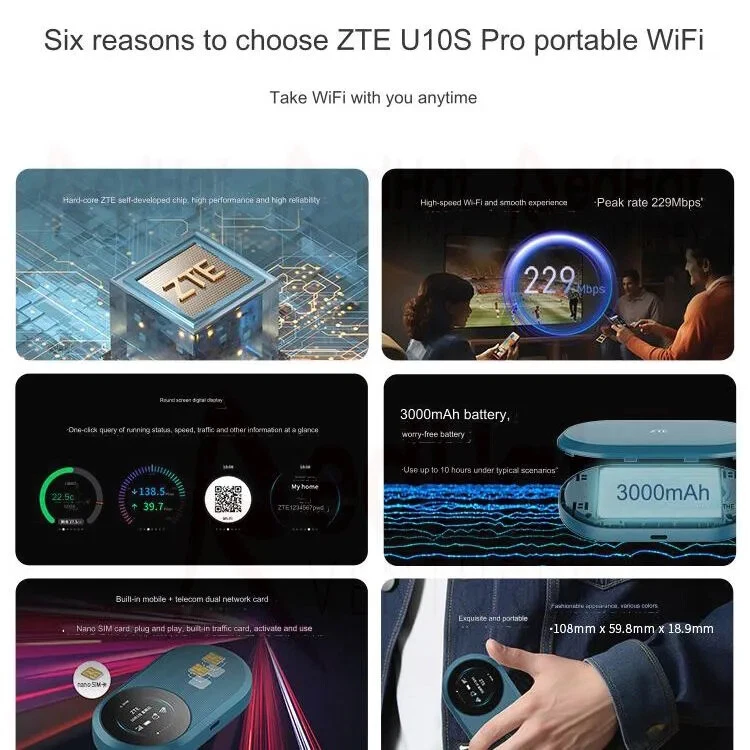 ZTE U10S Pro 4G WiFi6 Pocket WiFi Blu di FedEx - Immagine 3 di 4