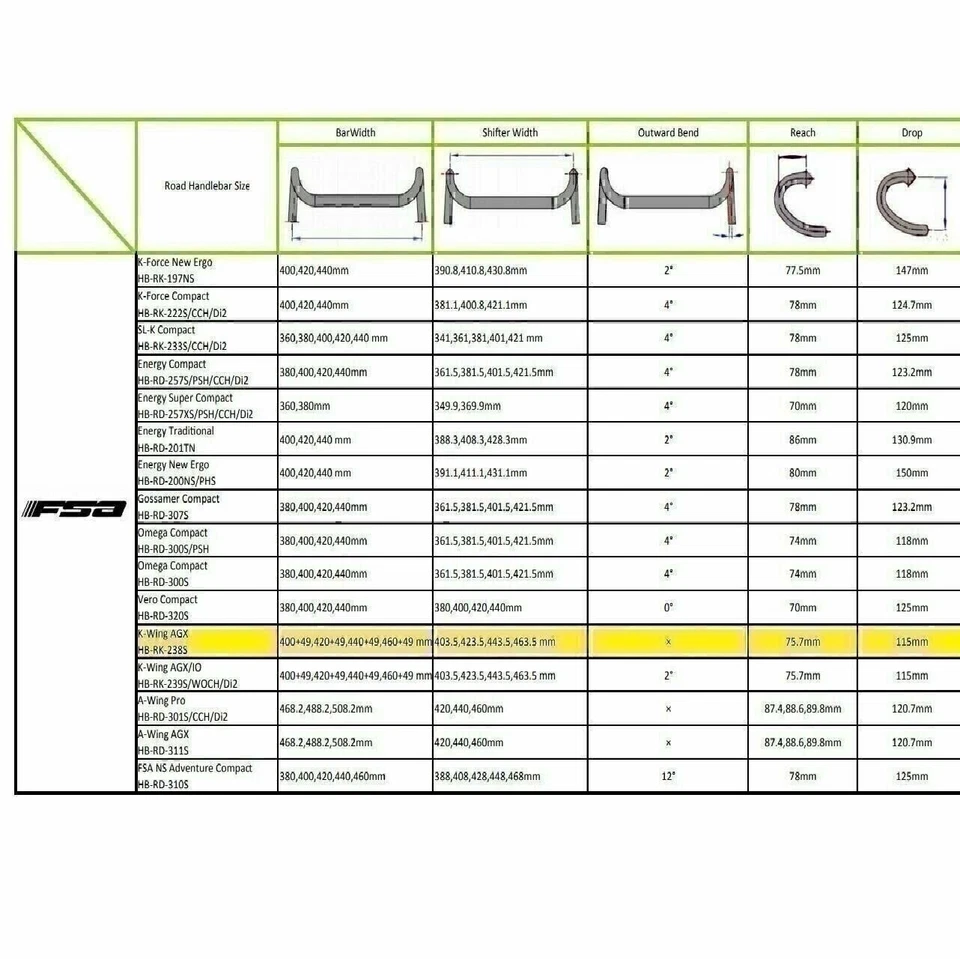 FSA A-Wing Pro AGX alloy cyclocross gravel Handlebar 31.8 - Image 3 of 4