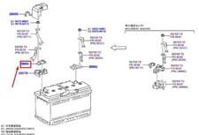 TOYOTA HIGHLANDER MK4 batteria polo positivo 9098205072 nuova originale