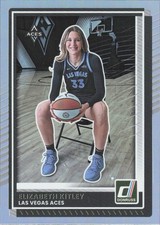 2025 Donruss WNBA Elizabeth Kitley Holo #66
