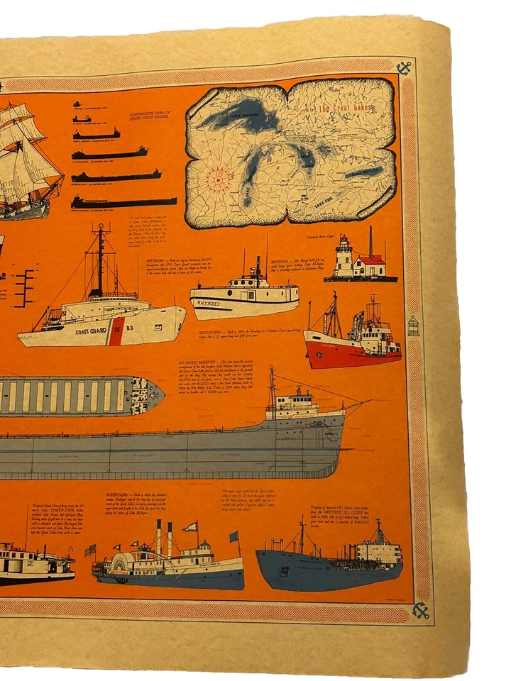 Tobermory Lake Ships Nautical Chart Poster Vintage 35" x 23" - Image 4 of 4