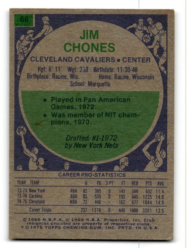 1975-76 Topps Basketball Poor to Good You Choose, Complete Your Set #1-330 - Bild 99 von 459