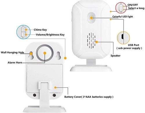 Wireless Entry Door Bell Welcome Motion Sensor Detector Alert 1Receiver 6 Sensor - Picture 9 of 12