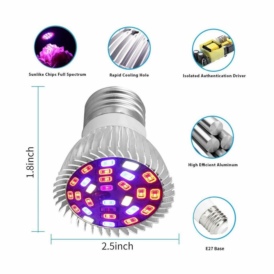 28W Growing Lights for Indoor Plants Full Spectrum E27 LED Grow Light ...