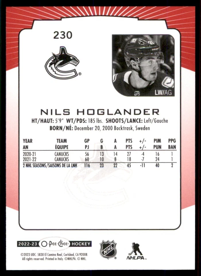 2022-23 O-PEE-CHEE RED BORDER SSP NILS HOGLANDER VANCOUVER CANUCKS #230 - Image 2 of 2