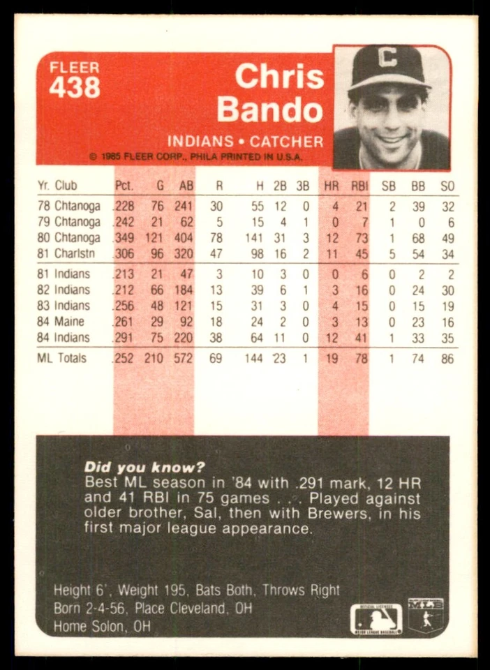 1985 Fleer Chris Bando 104 Baseball Cards #438 - Image 2 of 2