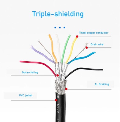 USB 3.0 Micro-B Y-Splitter Kabel Datenübertragung Schnell Adapter