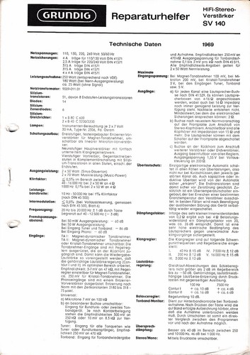 Manuale Di Servizio Per Grundig Satellit 650 – Usato