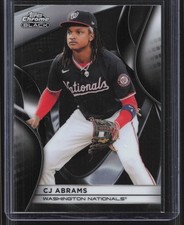 Click to enlarge CJ Abrams