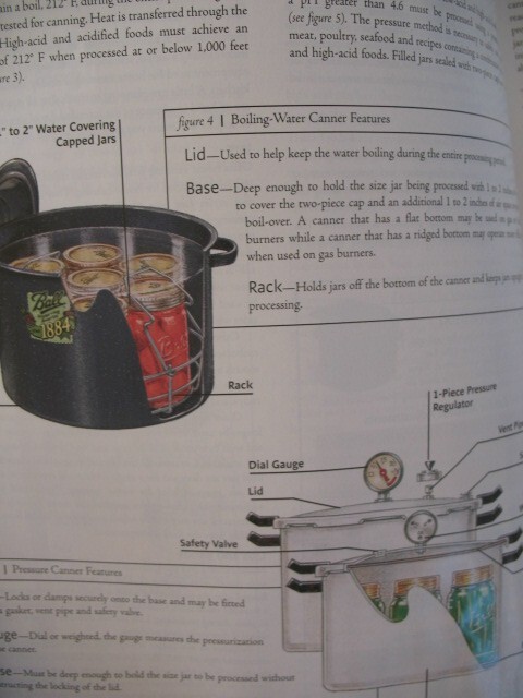 BALL BLUE BOOK 2012 Power XL Pressure Cooker HOME CANNING Preserving 2 Cookbooks