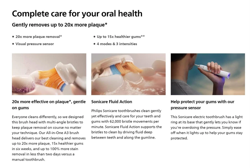 Philips Sonicare DiamondClean Smart 9300 HX992R Silve 电动牙刷手柄 — 第 3/4 张图片