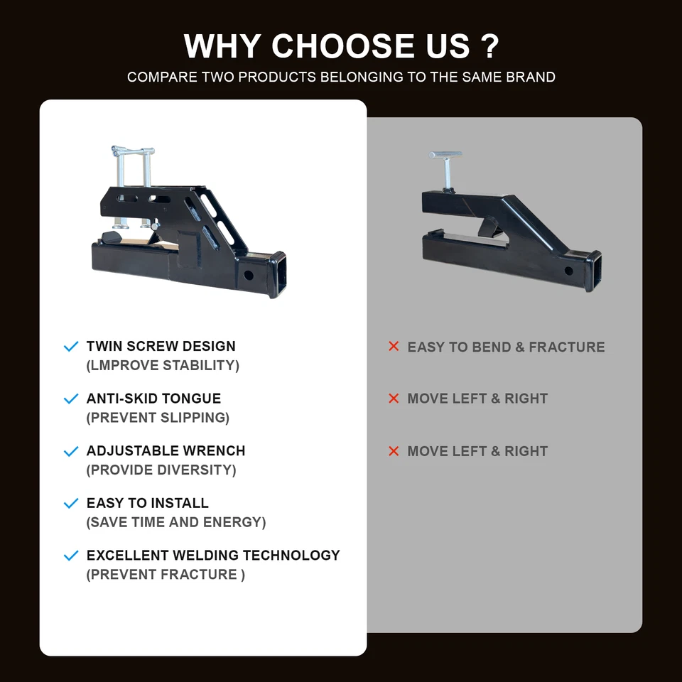 Vijay Receiver Hitch 2" Clamp On Trailer Tractor Bucket Mount Adapter - Image 4 of 4