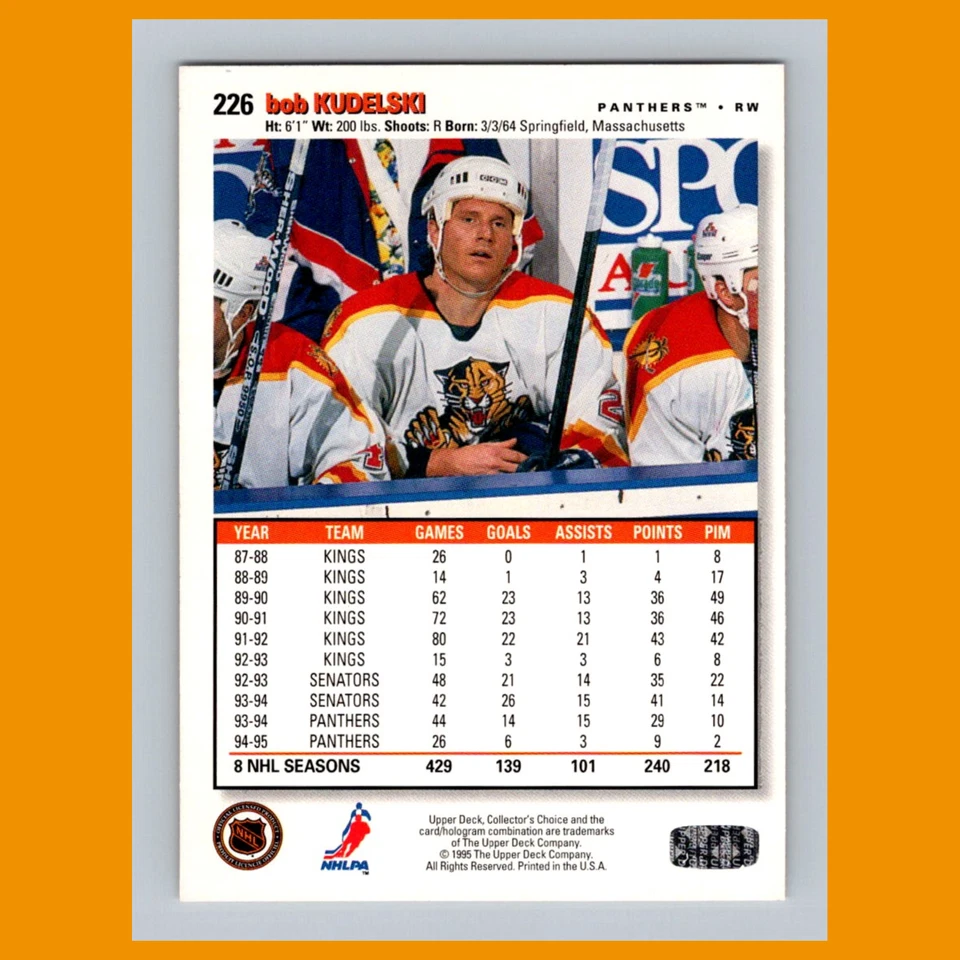 Bob Kudelski #226 1995-96 Collectors Choice Florida Panthers Hockey Card NHL - Image 2 of 3