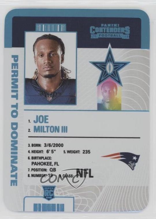 2024 Panini Contenders Permit to Dominate Joe Milton III #20 Rookie RC 12fl