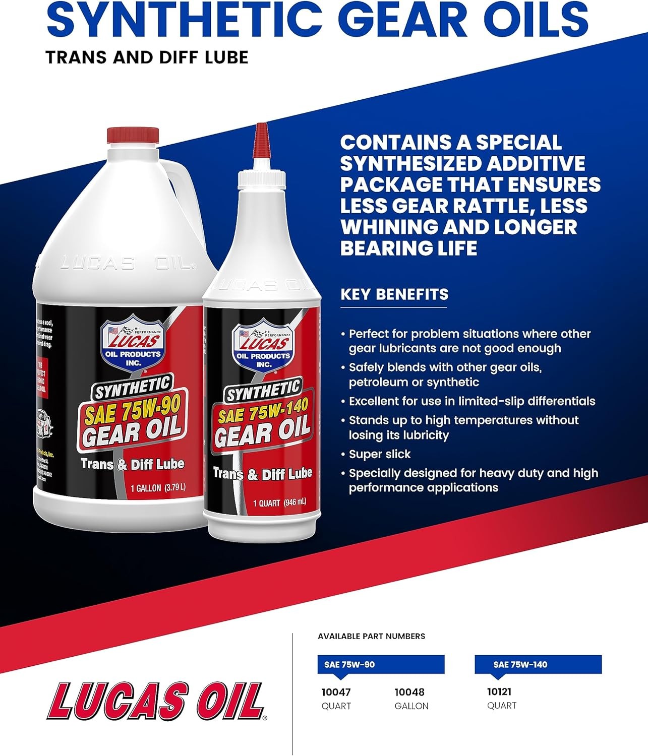 Lucas Oil 10048 Synthetic SAE 75W-90 Gear Oil - 1 Gallon,3.8 Liters,Bottle