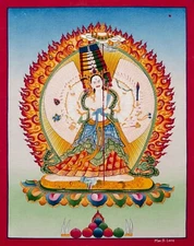 Thangka of Compassion: Dukar, Umbrella Goddess, Emblem of Universal Refuge
