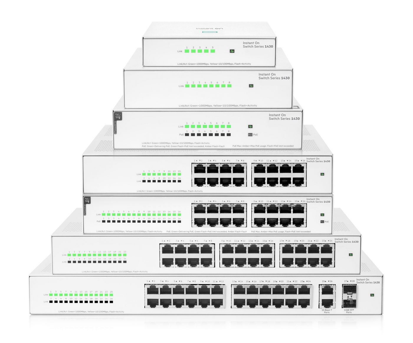 Hewlett Packard Enterprise R8R47A Aruba Instant On 1430 16G