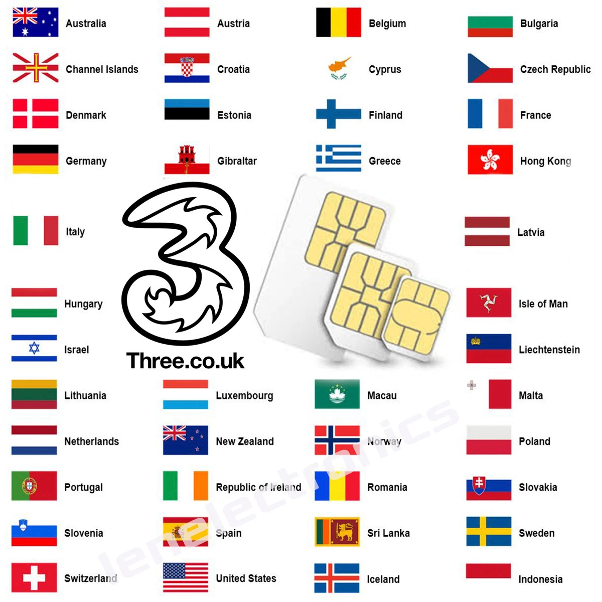 Antwort Should I get a SIM card in Europe? Weitere Antworten Do I need a SIM card in Europe