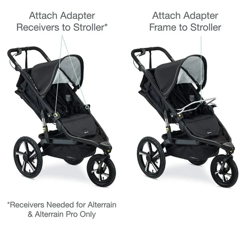 BOB 2011-2023 Single Infant Car Seat Adapter Fits/For Chicco Car Seat New-SHIP24 - Picture 3 of 12