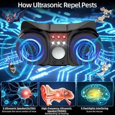 Ultrasonic Rodent Repellent Plug-in: 3 Modes Indoor with 6 LED Flashing Lights