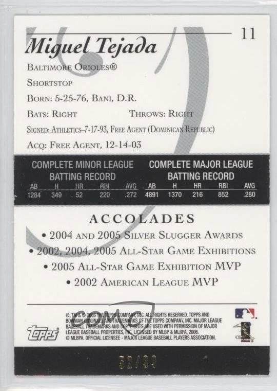 2006 Bowman Originals Black /99 Miguel Tejada #11 - Image 2 of 2