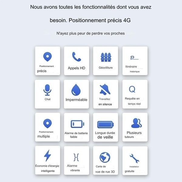 Traceur GPS de sécurité pour garder l esprit tranquille