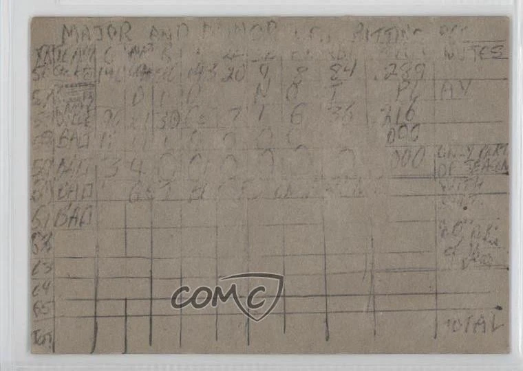 1961 Post Ron Hansen (Perforated) #72 - Image 2 of 2