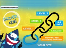 I will create an Amazing Link Pyramid for Your Website / Blog.  2023-2024 SEO