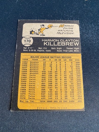 1973 TOPPS BASEBALL #170 HARMON KILLEBREW!! $1 SHIPPING!! - Picture 2 of 2