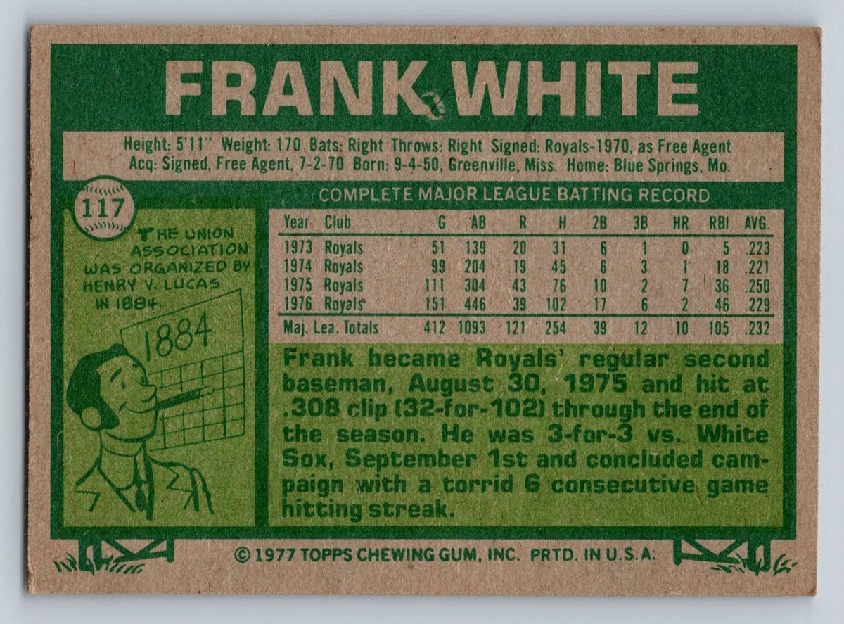 1977 TOPPS BASEBALL FRANK WHITE #117 A427 | eBay