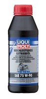 Liqui Moly 4433 GetriebeöL FüR KIA Lada Lamborghini Lancia Land Rover