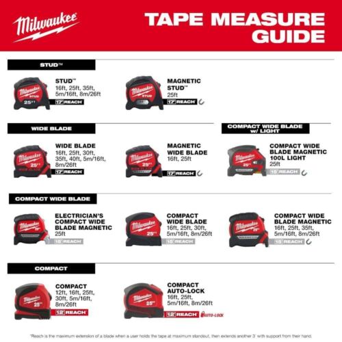 10 Ft. Keychain Tape Measure With LED Light, Pocket Tool, Magnetic - Picture 7 of 10