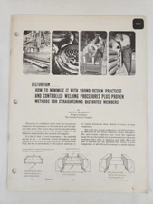 Distorition... How To Minimize It With Sound Design Practices And Controlled...