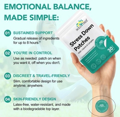 x 2 Stress Down Patches Vitamin B Complex | Relaxation Calm Balance | 30 Patches