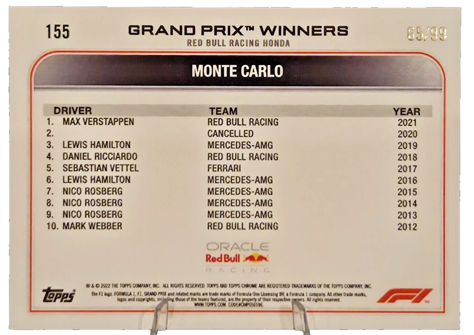 2022 Topps Chrome Formula 1 F1 Max Verstappen Green Refractor 65/99 #155 - Image 2 of 2