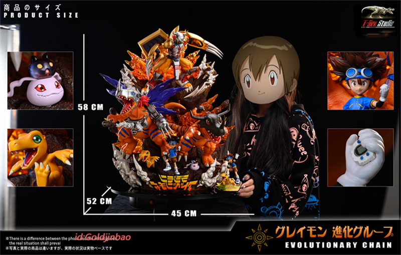 T-Rex Studio Digimon Greymon Evolutionary Chain Resin Model In