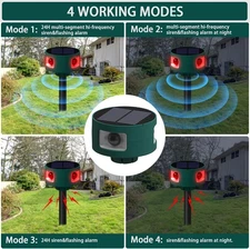 129db Solar Outdoor Alarm - Motion Sensor, USB, 4Modes, Villa/Yard