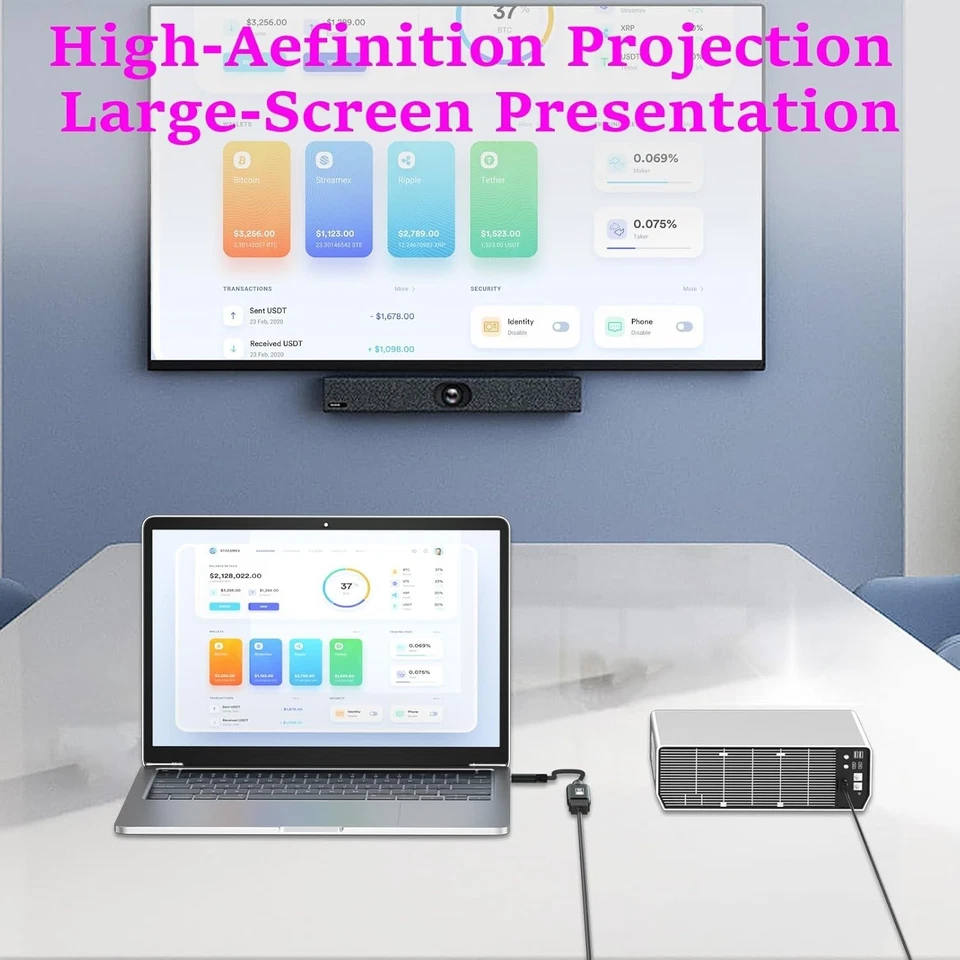 Adattatore USB C HDMI 4K ,Compatibile Thunderbolt 3/4 per MacBook Pro - Immagine 2 di 4