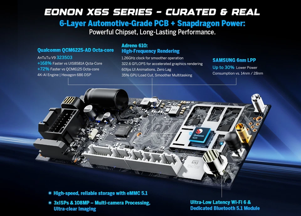 Eonon GMX6S PRO 8+128 Android 13 Head Unit CarPlay Navi for GMC Sierra 2007-2013 - Image 3 of 4