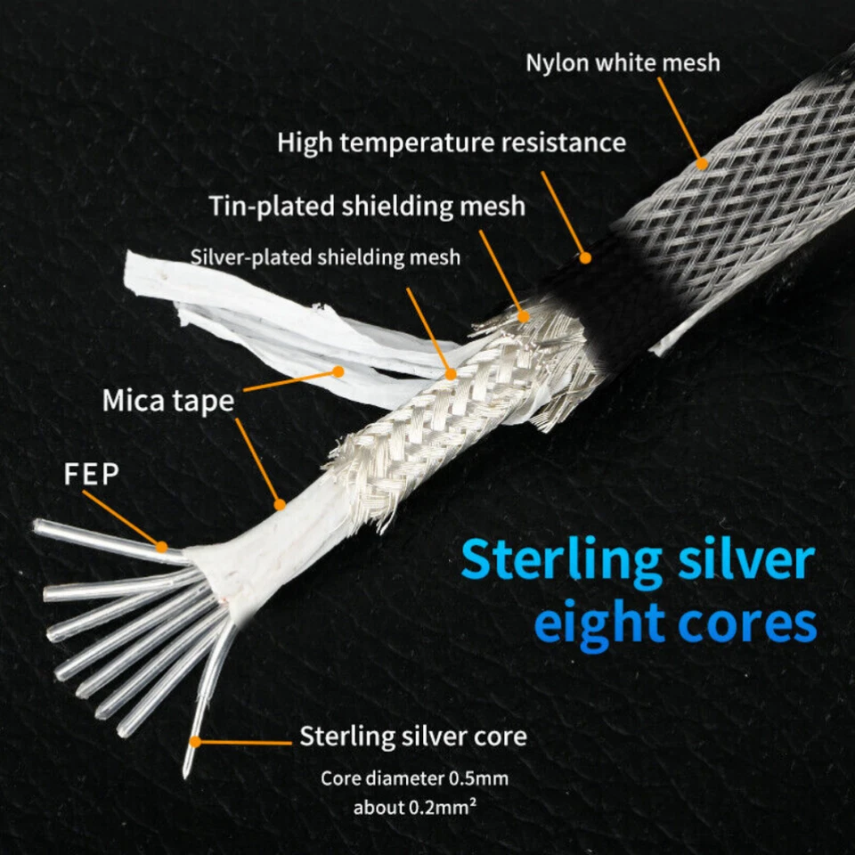 Pure Silver CAT8 Ethernet Network Cable HiFi 40Gbps 2000MH RJ45 Patch Cord - Image 2 of 4