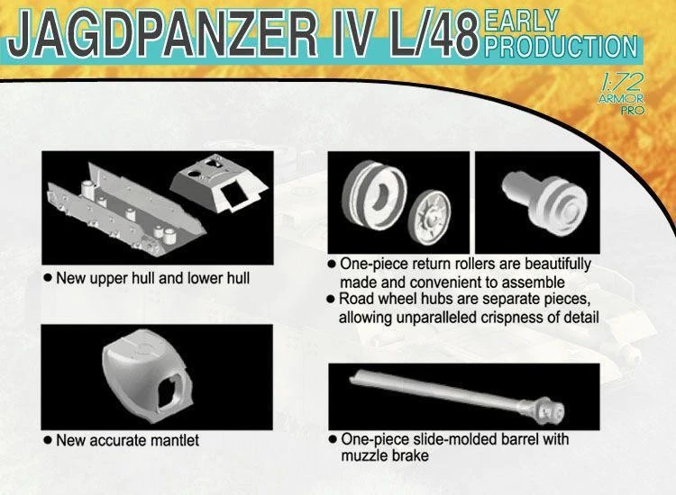 DRAGON 1/72 JAGDPANZER IV L/48 - Immagine 4 di 4