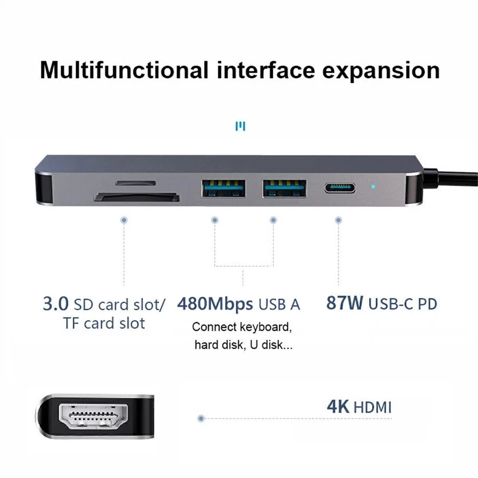 Hub USB-C de 6 puertos tipo C a USB 3.0 HDMI estación de acoplamiento para computadoras portátiles Apple Huawei Foto 2 de 4