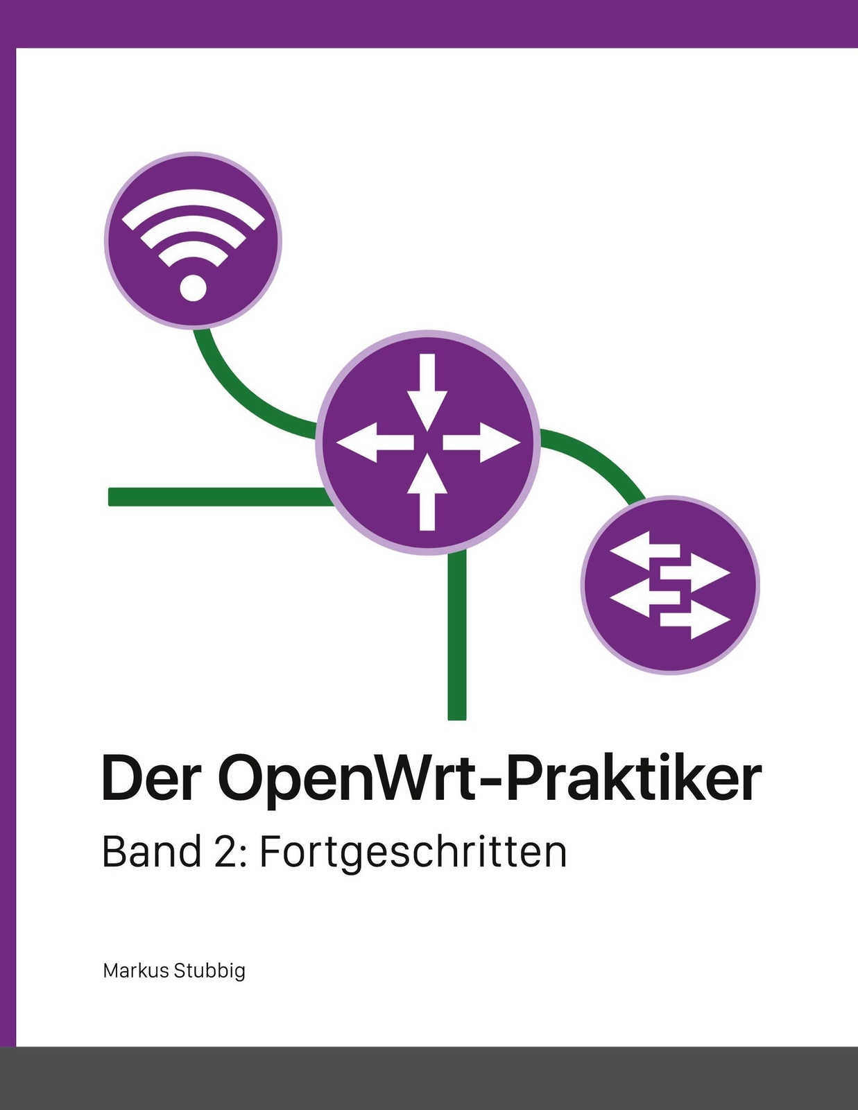 Markus Stubbig | Der Openwrt-praktiker | Taschenbuch | Deutsch (2020)
